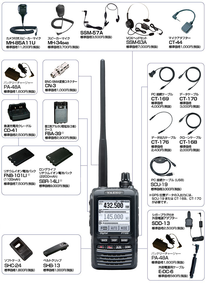 生産終了・完売】FT-2D （FT2D）八重洲ハンディ機 【ST-463-AM-HO-HK