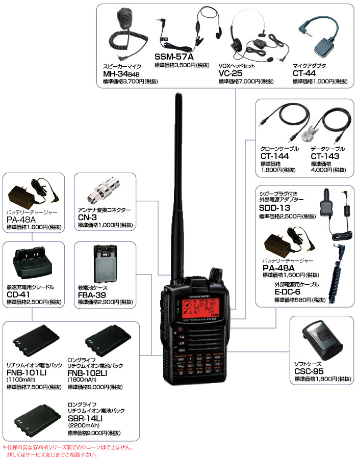 商品情報 - VX-8G／八重洲無線株式会社