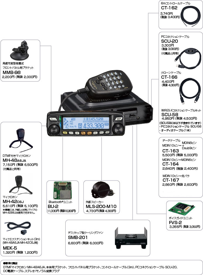 商品情報 - FTM-100D/FTM-100DH／八重洲無線株式会社
