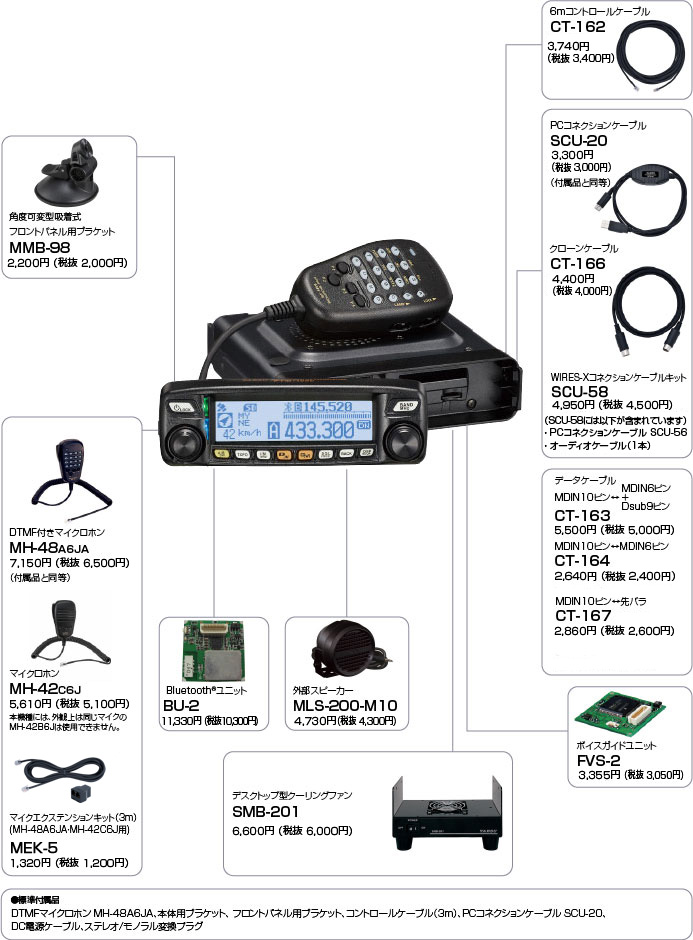 八重洲 FTM-100DH 144/440MHzスナップショット画像とWI