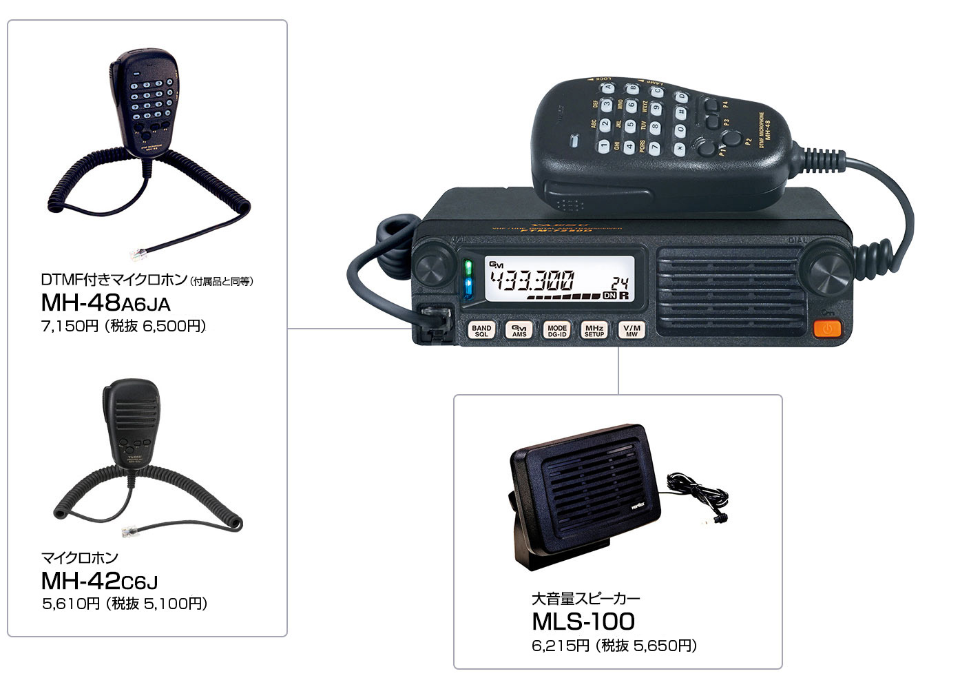 商品情報 - FTM-7250D/FTM-7250DS／八重洲無線株式会社