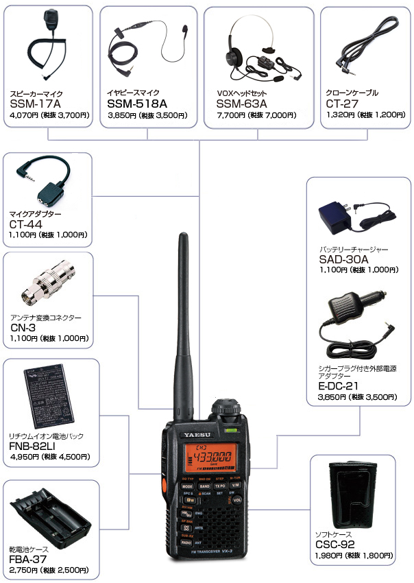 商品情報 - VX-3｜八重洲無線株式会社