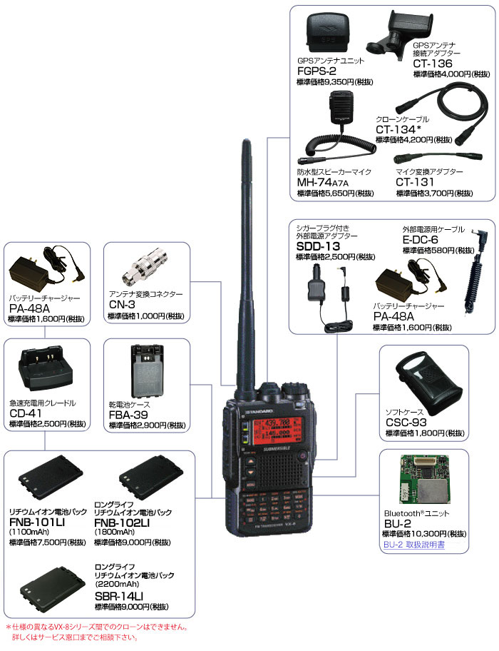 商品情報 - VX-8/VX-8D／八重洲無線株式会社